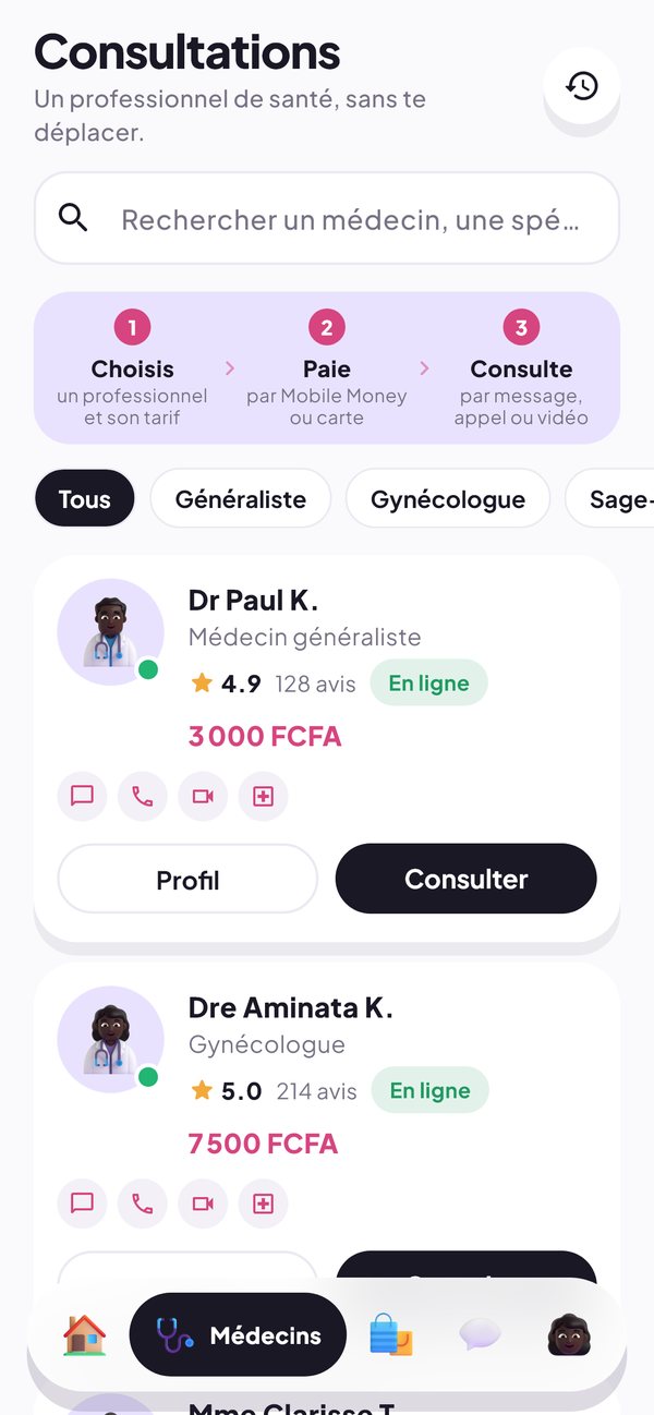 Les médecins d’Elles